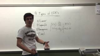 4 Types of ODEs How to Identify and Solve Them [upl. by Eserahs]