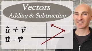 Adding and Subtracting Vectors [upl. by Imekawulo729]