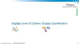 Internal Standard Options for Protein LCMS Quantification  Part 2 [upl. by Ronica527]