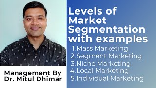 Levels of Market Segmentation with examples [upl. by Eelanna]