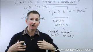 What is a stock exchange  MoneyWeek Investment Tutorials [upl. by Budding]