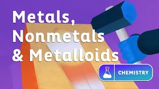 Metals Nonmetals amp Metalloids [upl. by Ahseret787]