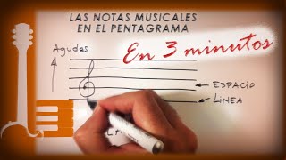 Las notas musicales en el pentagrama  Teoría Musical en 3 minutos [upl. by Alat]