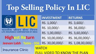 LIC jeevan Labh Lic best Investment Plan Highest Return Plan Lic Jeevan Labh explained in Hindi [upl. by Eedrahc]