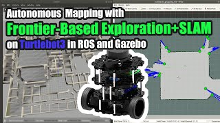 Autonomous FrontierBased Exploration with Turtlebot 3 in ROS and Gazebo [upl. by Aratnahs413]