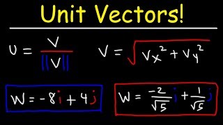 How To Find The Unit Vector [upl. by Novak563]