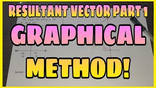 Resultant Vector Part 1 Graphical Method TAGALOGENGLISH [upl. by Novah]