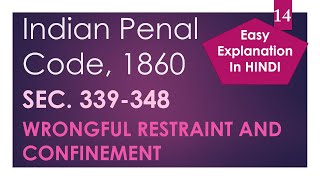 Wrongful Restraint and Confinement  Indian Penal Code [upl. by Emor]