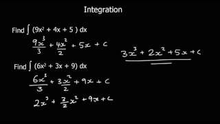 An Introduction to Integration [upl. by Jegar]