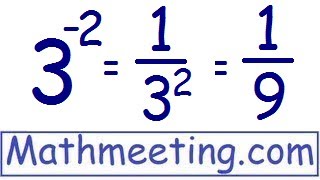 Negative exponents [upl. by Janene]