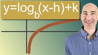 Graphing Logarithmic Functions with Transformations [upl. by Ayotnahs]