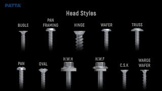 PATTA SelfDrilling Screw Series [upl. by Aldredge]