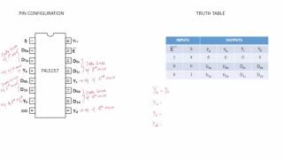 IC 74LS157 [upl. by Shirah]
