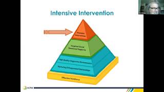 Response to Intervention Collaborating to Target Instruction [upl. by Aleen]