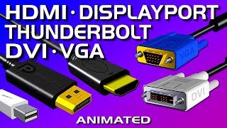 HDMI DisplayPort DVI VGA Thunderbolt  Video Port Comparison [upl. by Nawk]