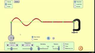 Stationary waves [upl. by Khalin]