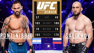 SANTIAGO PONZINIBBIO vs MUSLIM SALIKHOV FULL FIGHT UFC DENVER [upl. by Innaig]