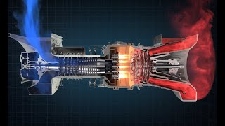 How a Gas Turbine Works [upl. by Acireh]