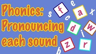 English Letter Pronunciation  Phonics [upl. by Kcod]