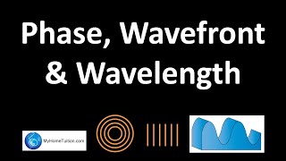 What are Phase Wavefront and Wavelength  Waves  Physics [upl. by Elyc863]