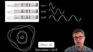 Wave Model of an Electron [upl. by Ross601]