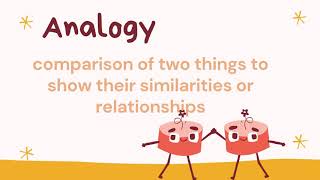 Types of Analogy [upl. by Siravart436]