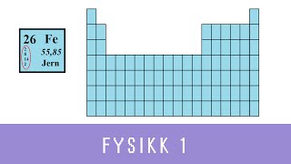 Fysikk med Eivind ep 26  Innledning til atomfysikk Fysikk 1 [upl. by Fitzpatrick]