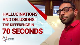 Hallucinations and Delusions the difference in 70 seconds [upl. by Ijan184]