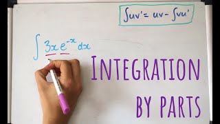 Integration by parts [upl. by Yeknarf]