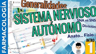 FARMACOLOGÍA del SISTEMA NERVIOSO AUTONOMO Completo  INTRODUCCIÓN a la NEUROFARMACOLOGÍA P1 [upl. by Htiderem433]