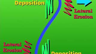 River Meanders  A landform of river erosion and deposition [upl. by Vorster]