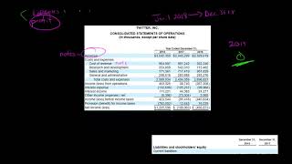 Balance Sheet vs Income Statement [upl. by Ok]