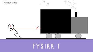 Fysikk med Eivind ep 16  Friksjon Fysikk 1 [upl. by Lalise]