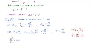 1D Particle Kinematics Introduction  Engineering Dynamics [upl. by Aelahc798]