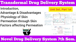 Transdermal Drug Delivery System  Part 1 Unit 3  Introduction amp Physiology of Skin  NDDS [upl. by Iew]