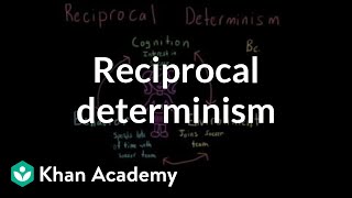 Reciprocal determinism  Behavior  MCAT  Khan Academy [upl. by Ball]