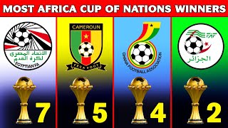 Most Africa Cup of Nations Winners [upl. by Prendergast369]