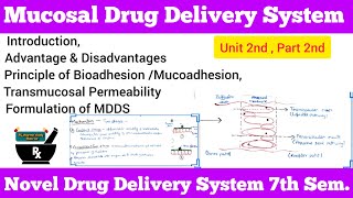 Mucosal Drug Delivery System Complete  Principle of BioadhesionMucoadhesion  NDDS [upl. by Emilie625]