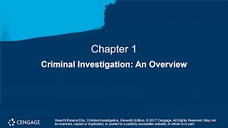 Chapter 01 Lecture on Criminal Investigation An Overview [upl. by Dianthe166]