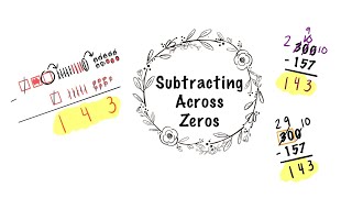 Subtracting Across Zeros 3 Strategies [upl. by Horsey338]