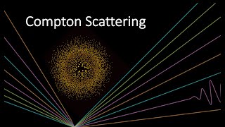 What is Compton Scattering [upl. by Fredie767]