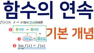 함수의 연속기본개념 [upl. by Marlin18]