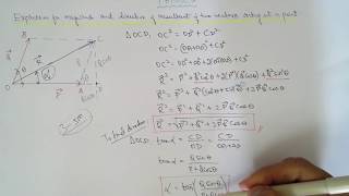 Resultant of Two Vectors  Derivation [upl. by Nalra672]