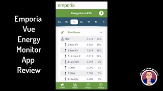 Emporia Vue Energy Monitor App Review [upl. by Mendez]