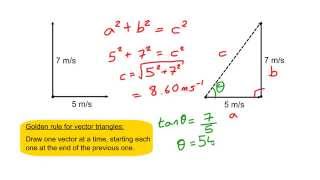 Finding a resultant vector [upl. by Nairde]