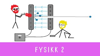 Fysikk med Eivind ep 20  Mer om homogene felt Fysikk 2 [upl. by Rengia395]