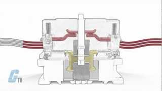 What is a Contactor [upl. by Joete977]