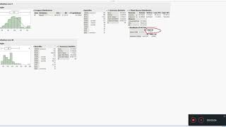 Normal Distribution Normality Test using SAS JMP [upl. by Namhar633]