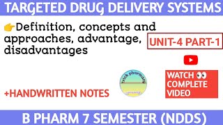 Targeted drug delivery systems  unit 4  NDDS [upl. by Cheke]