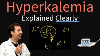 Hyperkalemia Explained Clearly  Fluid and Electrolyte Imbalances [upl. by Cindi]